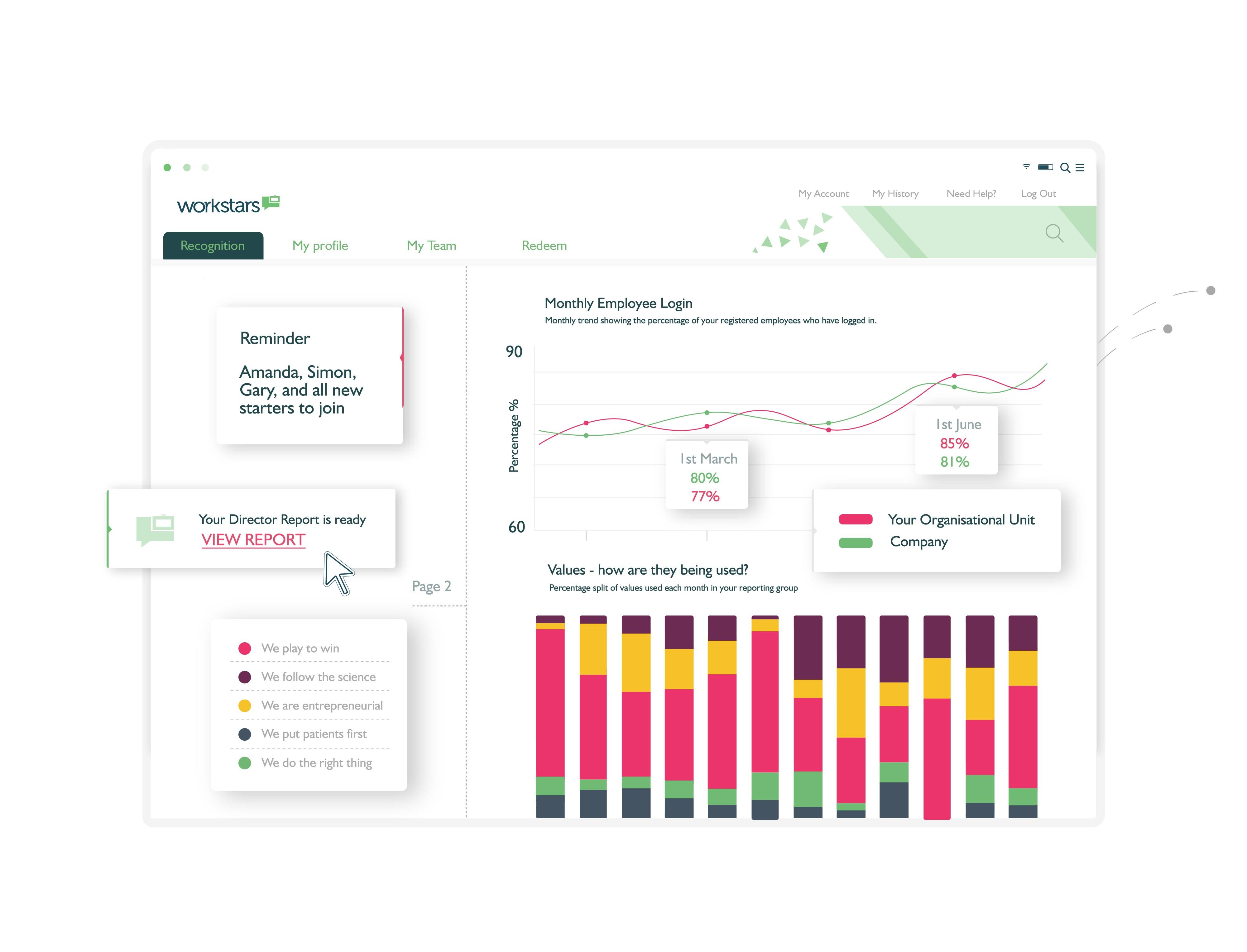Workstars-Insightful data Workstars-Insightful data