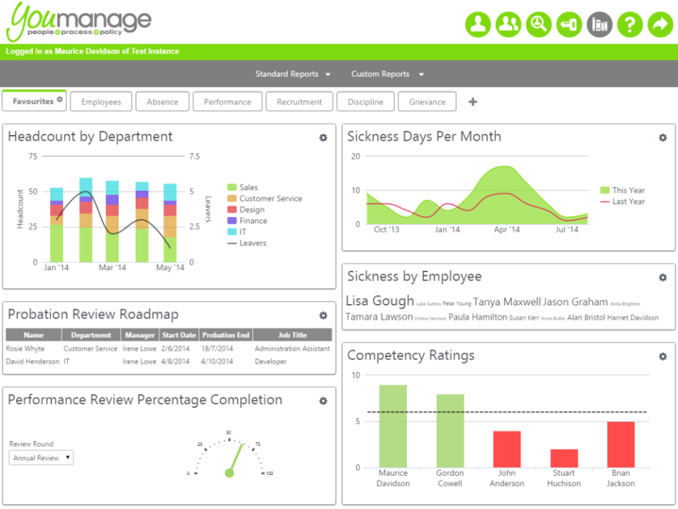 Youmanage de pantalla-1 Youmanage de pantalla-1