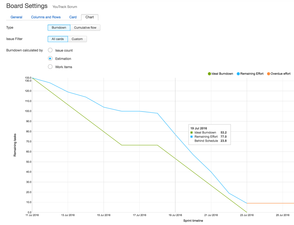 YouTrack - YouTrack de pantalla-3