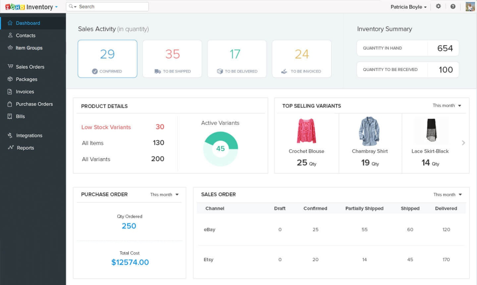 zoho inventory pricing zoho inventory pricing