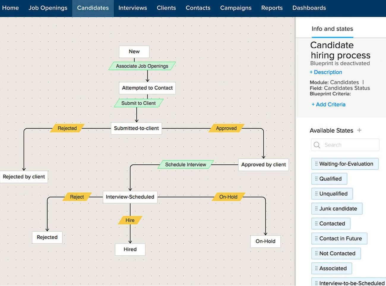 Zoho Recruit-at-structured-hiring-2x Zoho Recruit-at-structured-hiring-2x