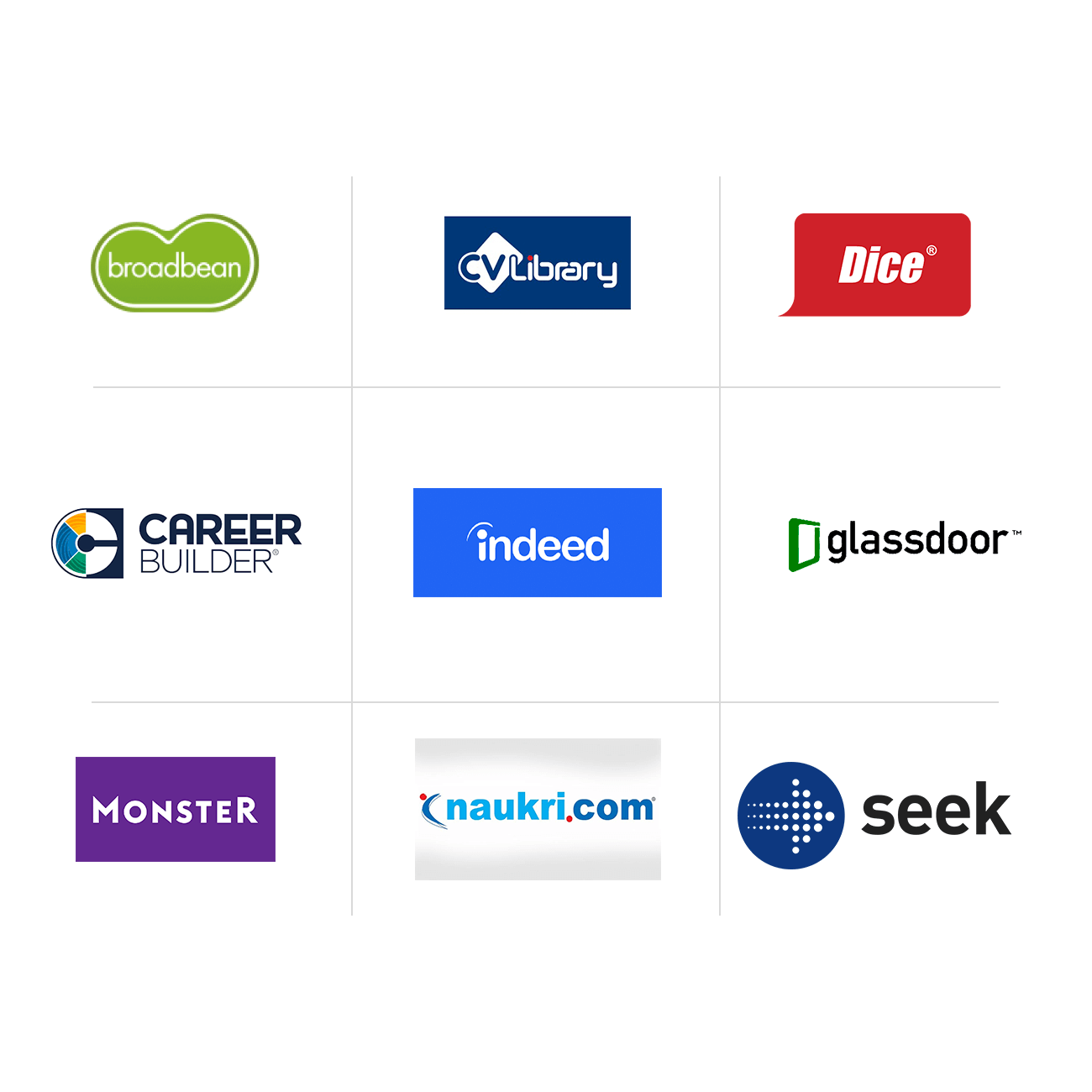 Zoho Recruit-st-job-boards-2x Zoho Recruit-st-job-boards-2x