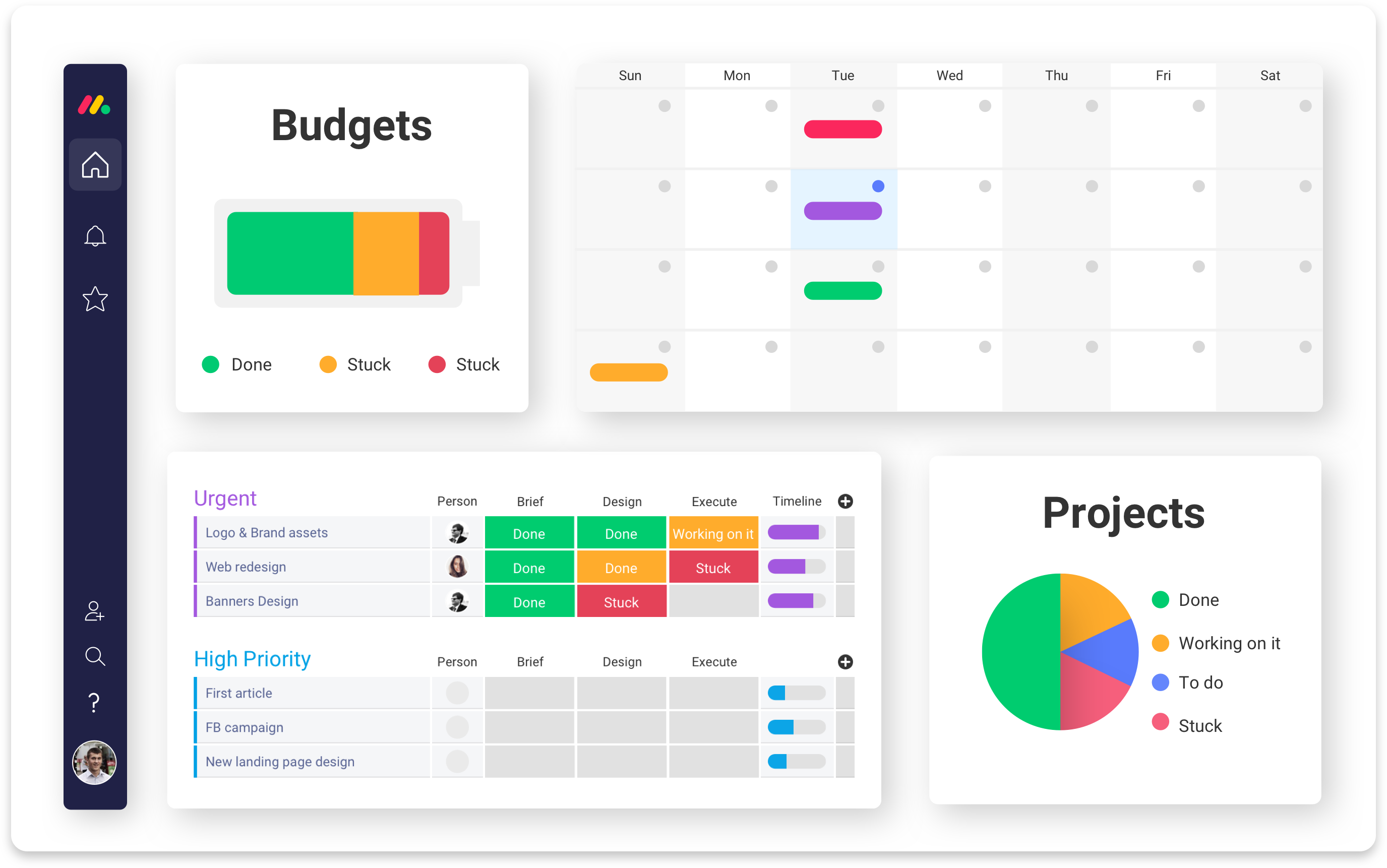 monday.com-appvizer-highlight_dashboard
