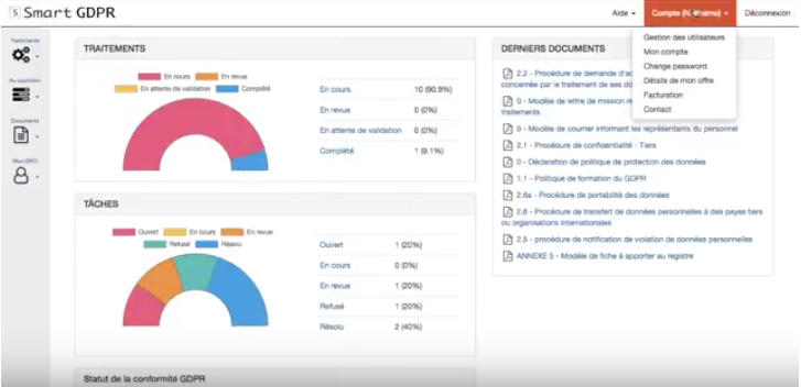 Tratamientos y tareas pendientes Tratamientos y tareas pendientes