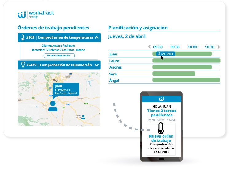 Planificación de servicios. Planificación de servicios.