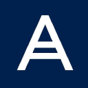 Acronis Cyber Protect