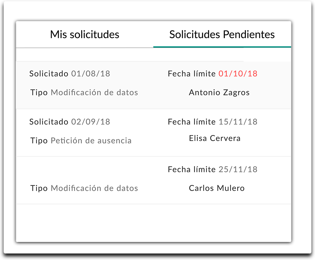 Gestión de ausencias y vacaciones.png Gestión de ausencias y vacaciones.png