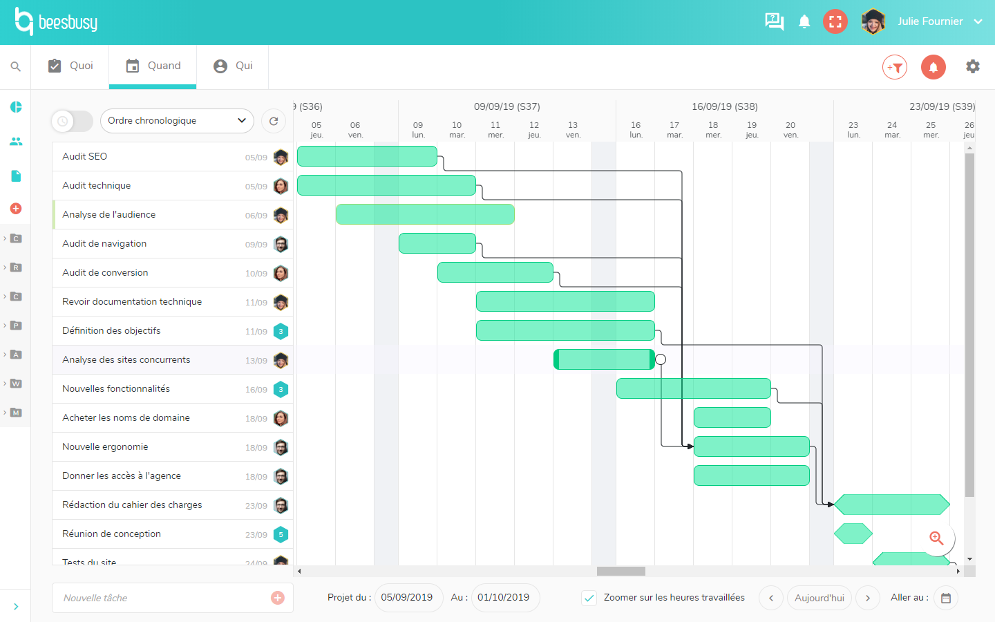 Beesbusy-Beesbusy-Gantt-vue-Quand Beesbusy-Beesbusy-Gantt-vue-Quand