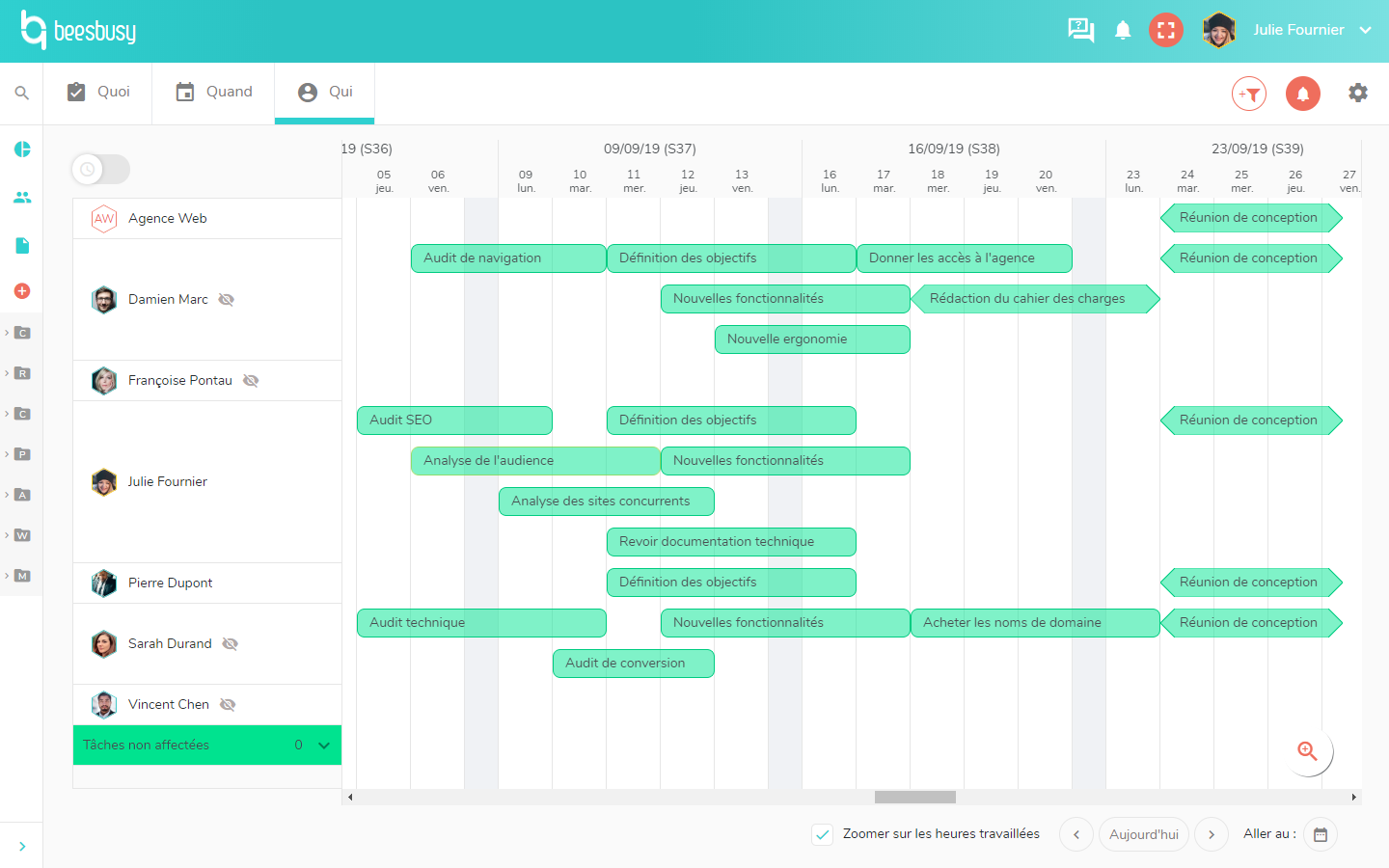 Beesbusy-Beesbusy-equipe-vue-Qui Beesbusy-Beesbusy-equipe-vue-Qui