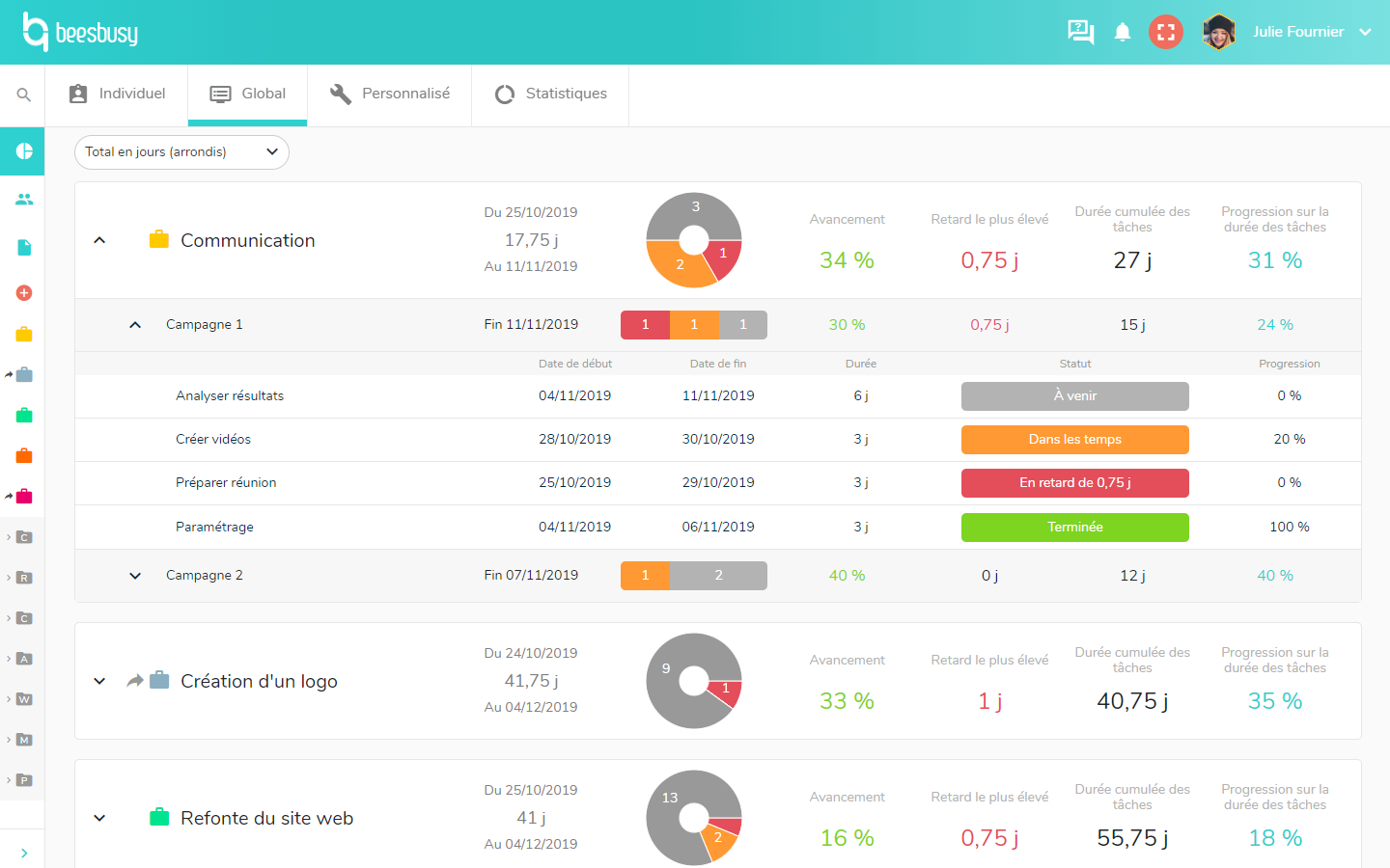 Beesbusy-Beesbusy-tableau-bord-global Beesbusy-Beesbusy-tableau-bord-global