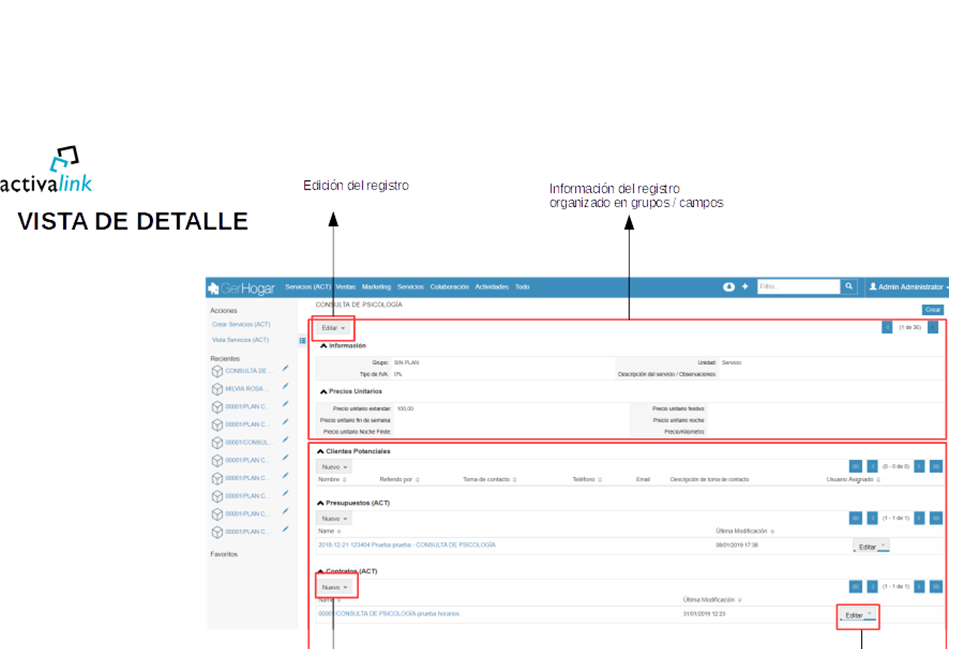 Principales funcionalidades desde la vista de detalle de SuiteCRM Principales funcionalidades desde la vista de detalle de SuiteCRM