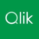 QlikView