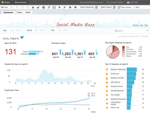 Social Media Social Media
