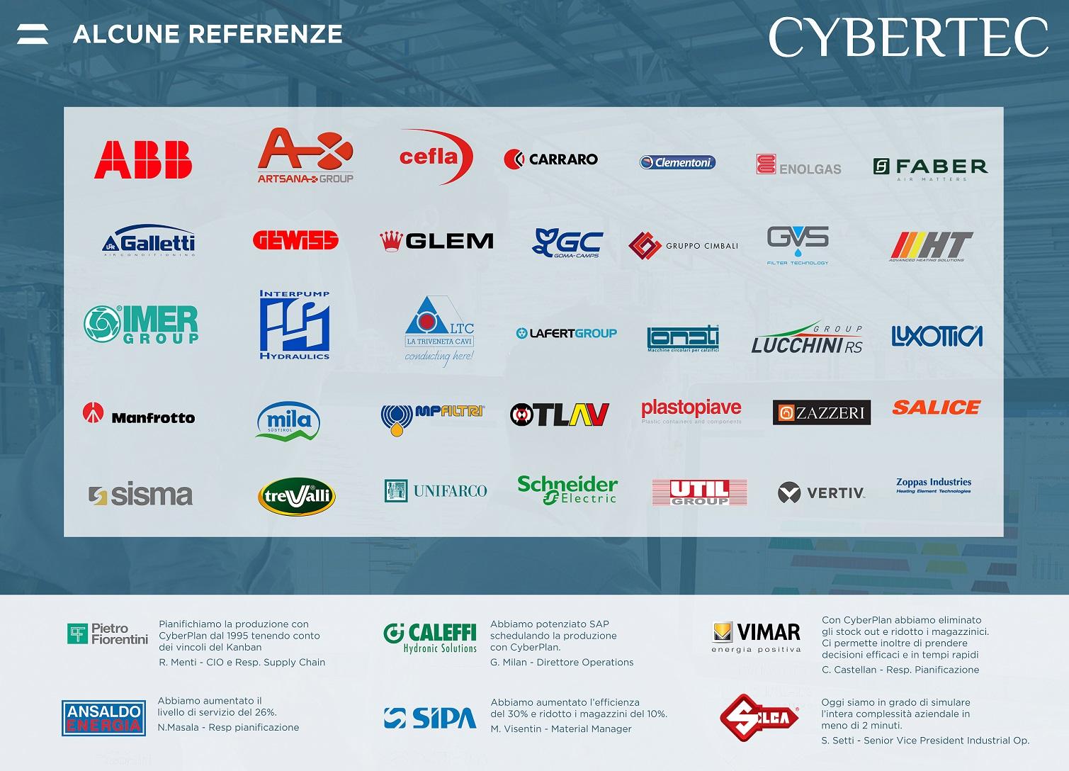 CyberPlan - Algunas de las compañías que planean su producción con CyberPlan