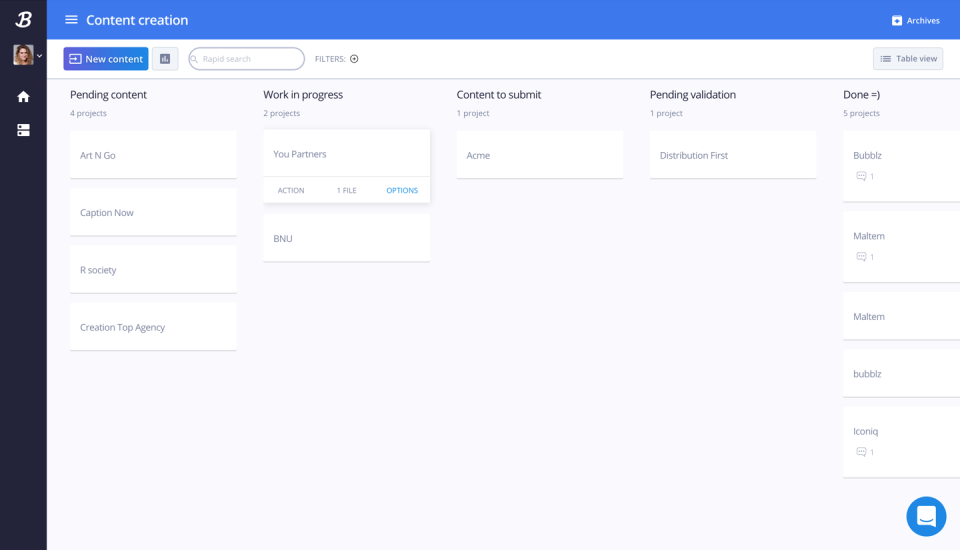 El Kanban board es la mejor manejar de controlar los procesos de manera eficiente