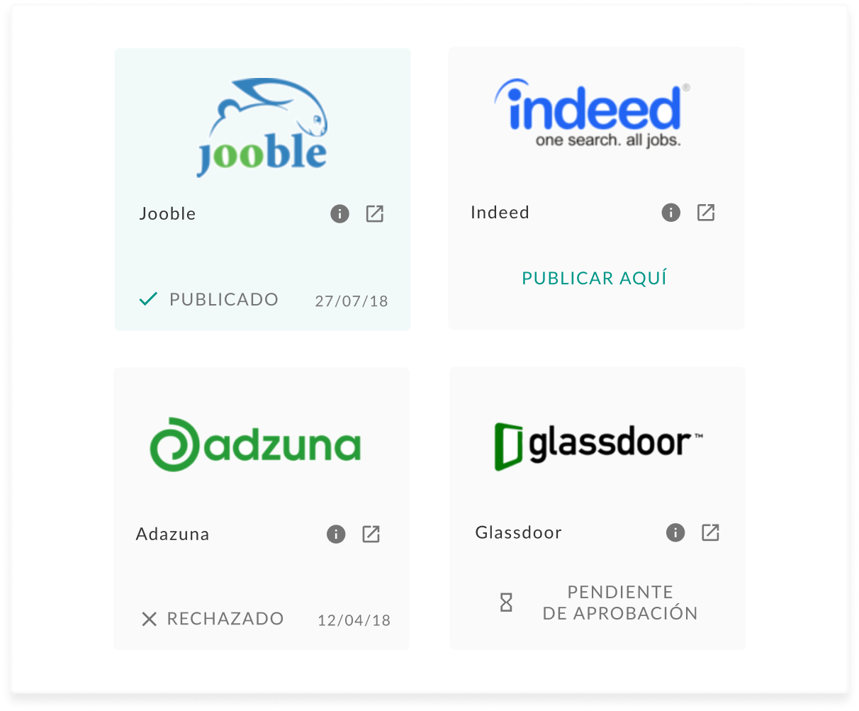 Portales de empleo.png Portales de empleo.png