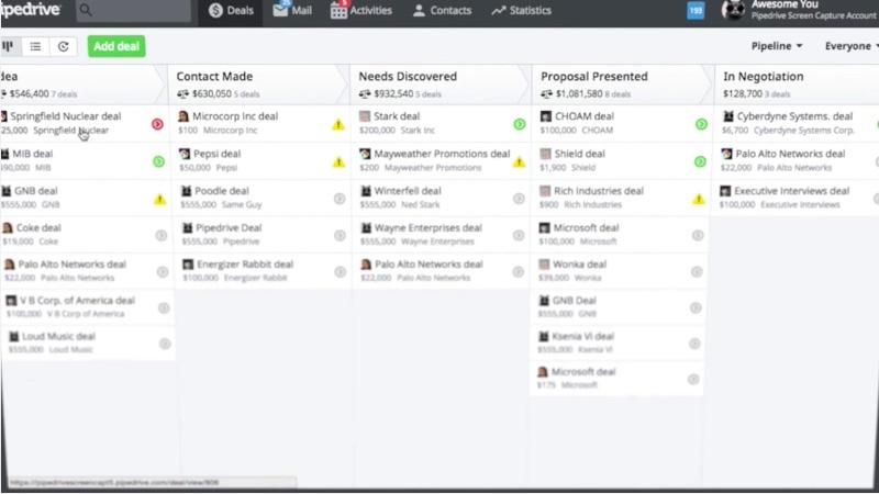 Pipedrive - Pipeline Pipedrive