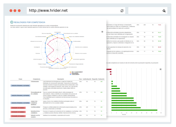 People Analytics HRider: reportes en tiempo real para la toma de decisión People Analytics HRider: reportes en tiempo real para la toma de decisión