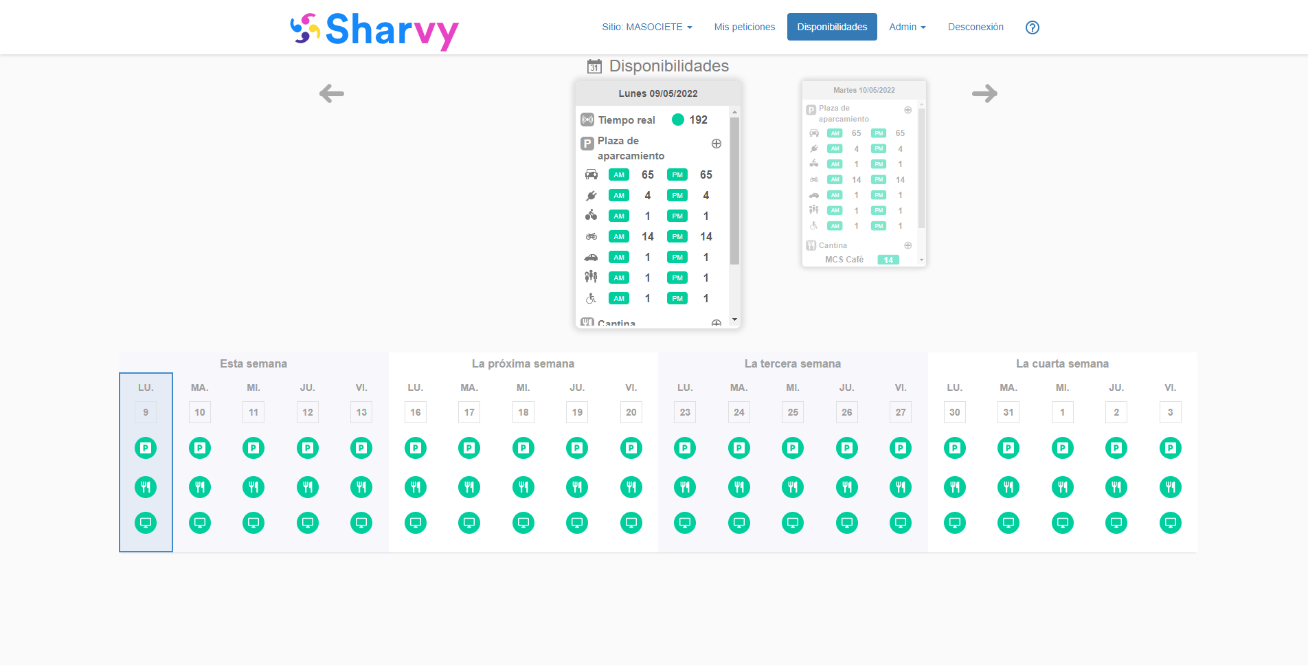 Sharvy - Pestaña de disponibilidades - Detalles de los espacios disponibles en un día determinado