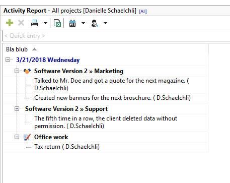 Activity report Activity report