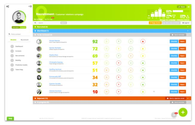 AssessFirst de pantalla-1 AssessFirst de pantalla-1