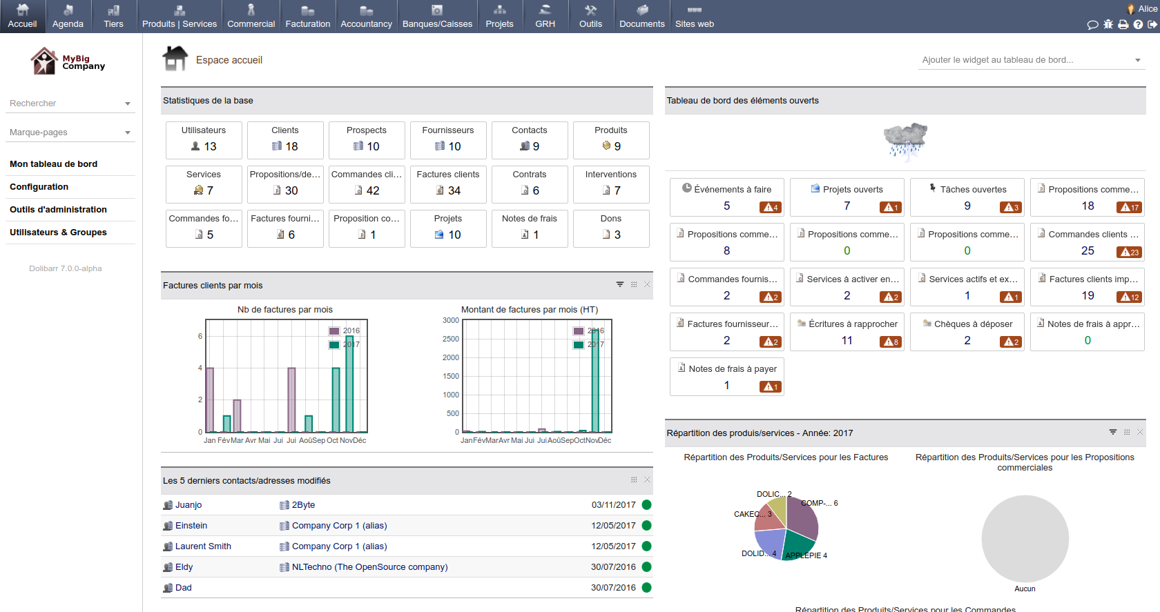 Dolibarr ERP CRM-dolibarr_screenshot1_1680x1050 Dolibarr ERP CRM-dolibarr_screenshot1_1680x1050