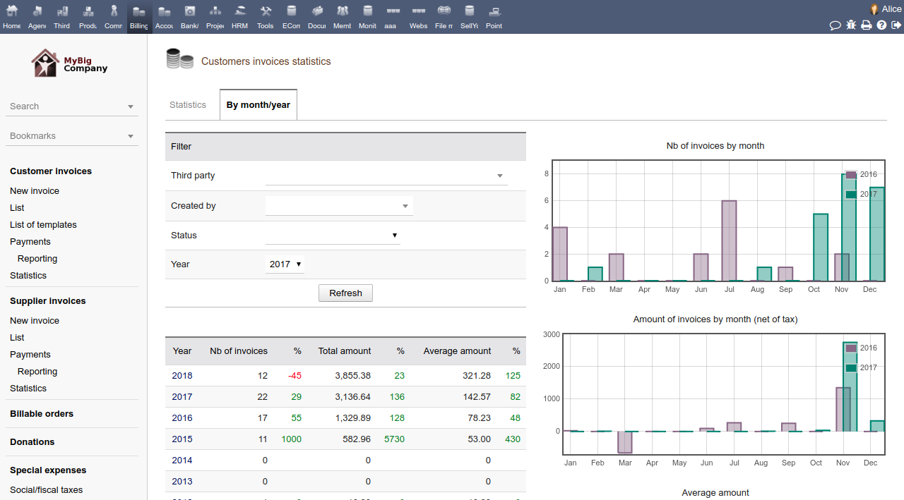 Dolibarr ERP CRM-doc_invoice_stats Dolibarr ERP CRM-doc_invoice_stats