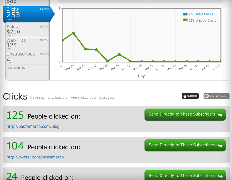 AWeber Email Marketing-pantalla-2 AWeber Email Marketing-pantalla-2