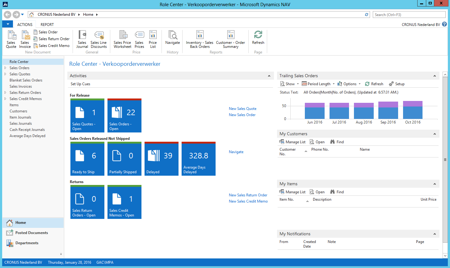 Microsoft Dynamics NAV: Auditoría y certificación (SAS 70, ISO 27001/2, TRUSTe), Extranet, Intranet y Comunidad Microsoft Dynamics NAV: Auditoría y certificación (SAS 70, ISO 27001/2, TRUSTe), Extranet, Intranet y Comunidad