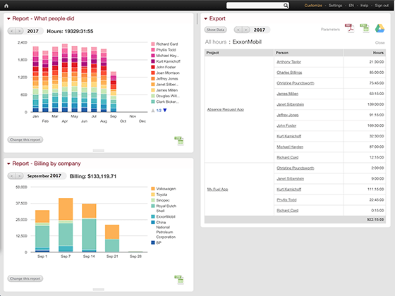 Beebole - Beebole - Informes completamente configurables