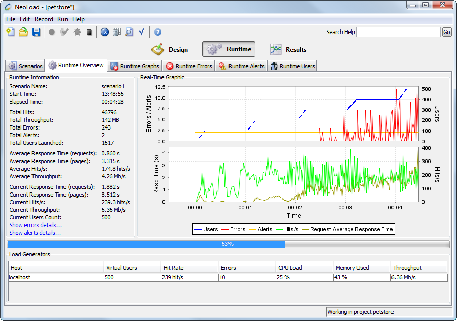 NeoLoad: Los usuarios virtuales, pruebas funcionales, Ventana OS compatible