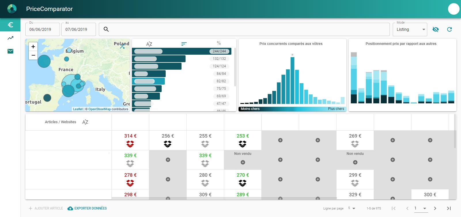 PriceComparator.pro-Home