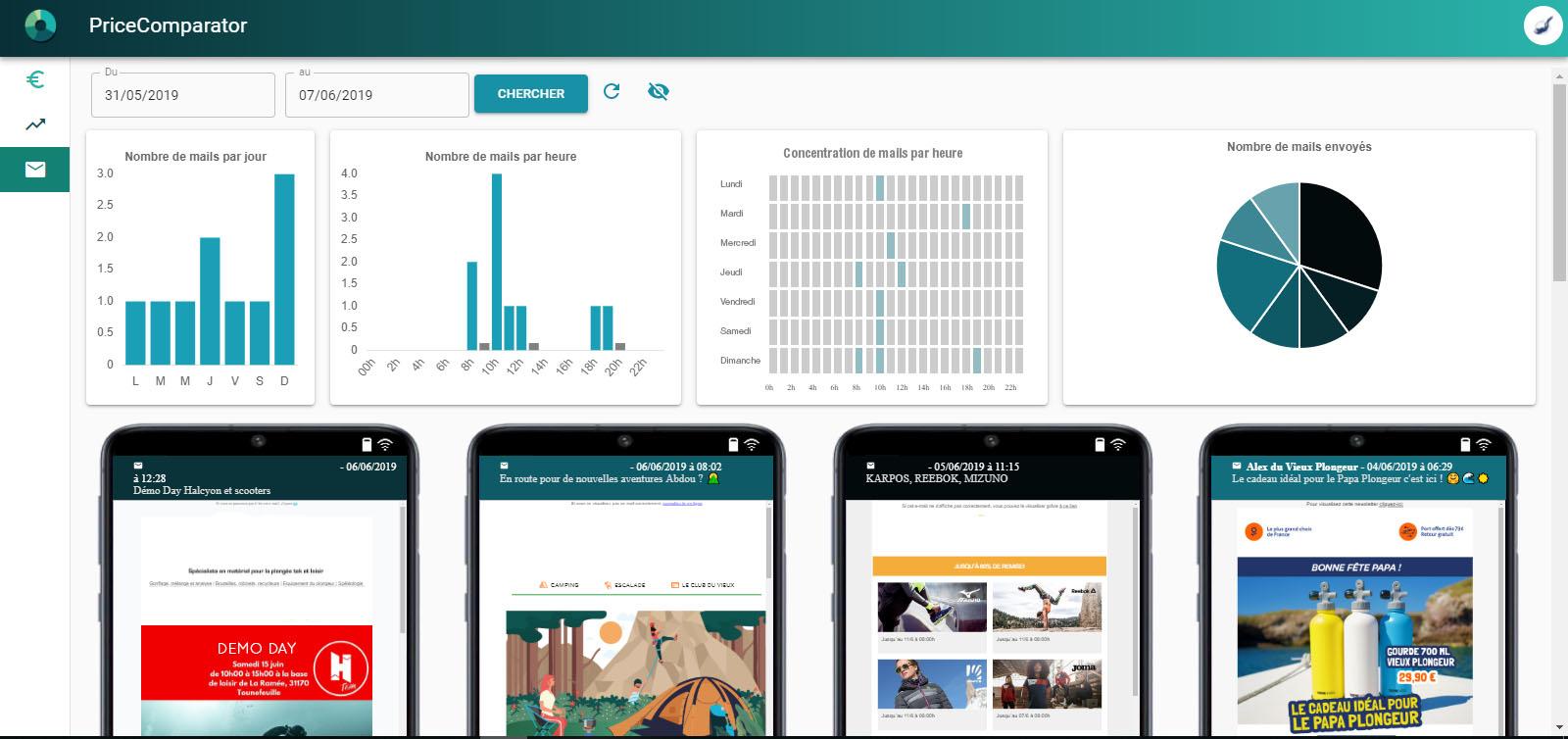 PriceComparator.pro-adbox PriceComparator.pro-adbox
