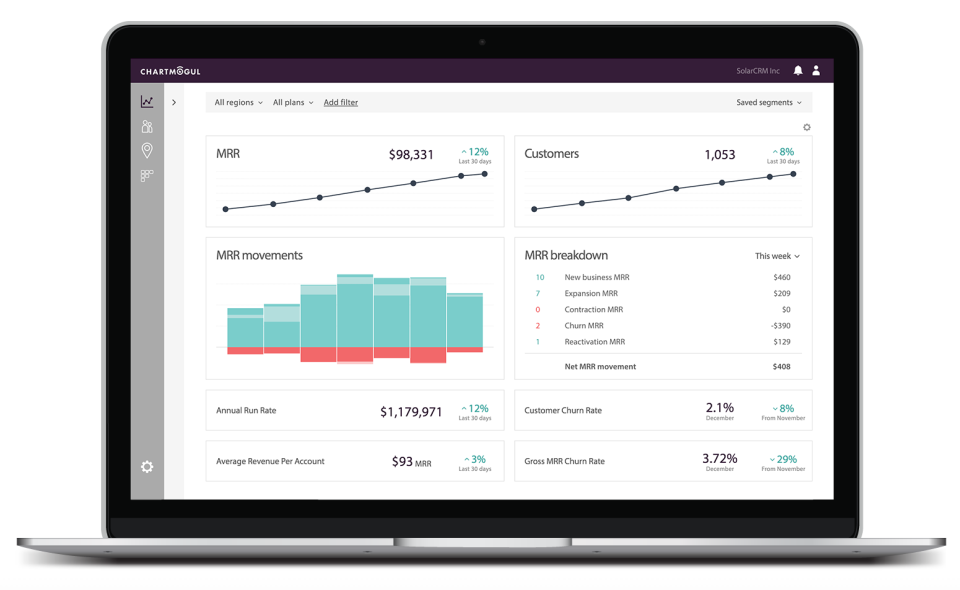 ChartMogul - ChartMogul-pantalla-0 ChartMogul - ChartMogul-pantalla-0
