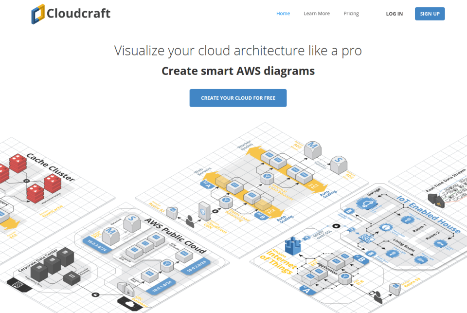 Cloudcraft-pantalla-0 Cloudcraft-pantalla-0