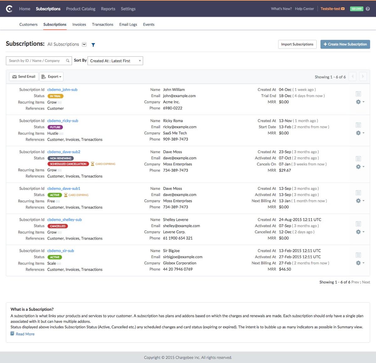 lista de suscripciones: Chargebee