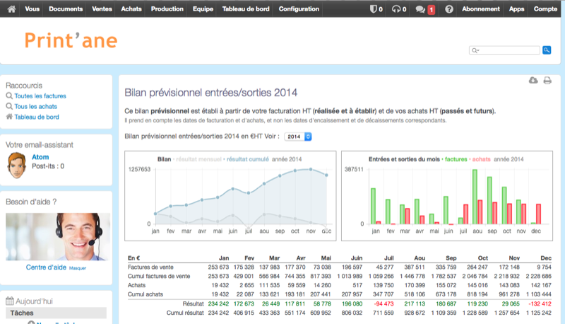 INCWO: calendarios compartidos, Webmail (correo electrónico) de gestión de usuarios, máximo INCWO: calendarios compartidos, Webmail (correo electrónico) de gestión de usuarios, máximo