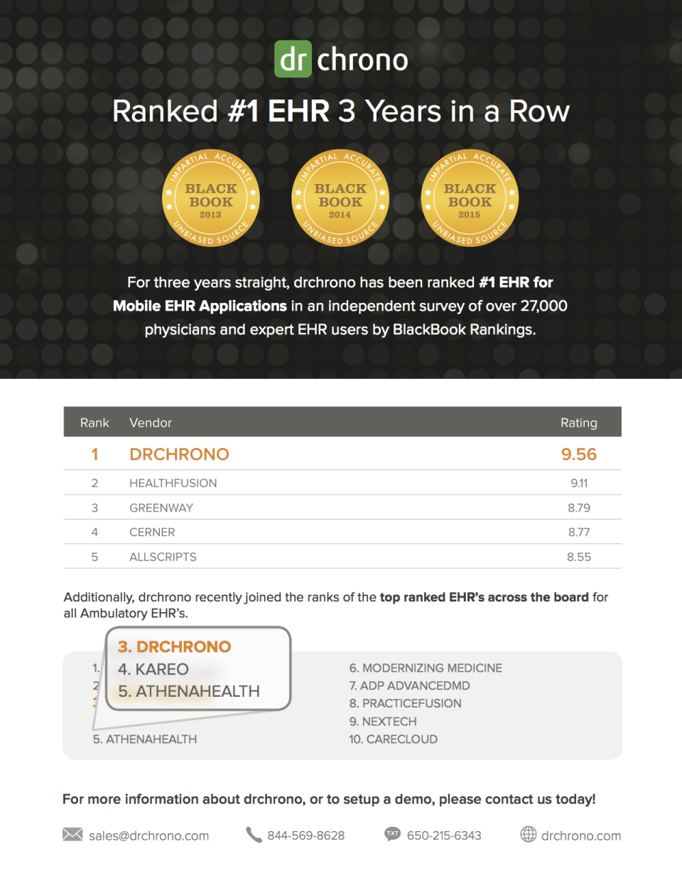 Drchrono EMR / EHR-pantalla-0 Drchrono EMR / EHR-pantalla-0
