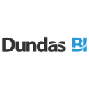 Dundas BI