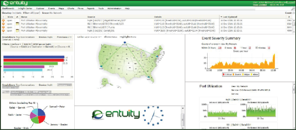 Entuity-pantalla-0 Entuity-pantalla-0