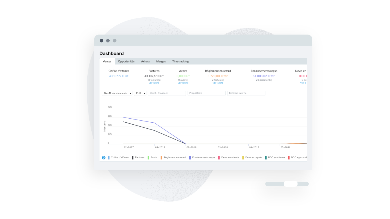 crm_dashboard.png crm_dashboard.png