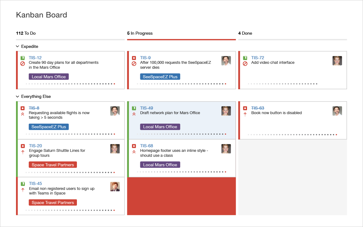 Jira - herramienta de gestión de proyectos-jira-Software-mesas-Kanban